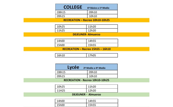 HORAIRES DU SECONDAIRE 2021