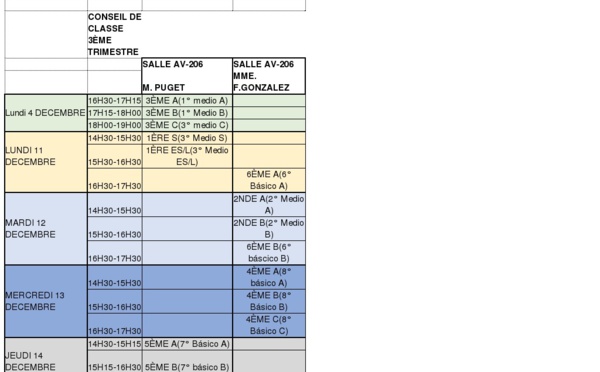 Secundaria - Consejos de clases 3er trimestre 2017