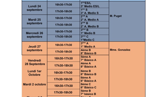 Consejos de clases Secundaria - 2ndo trimestre 2018