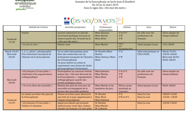SEMAINE DE LA FRANCOPHONIE 2019: Programme du Secondaire