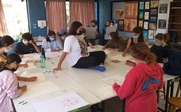 Dessiner le corps humain