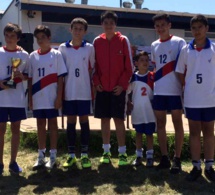 FUTBOL Y SUS ACTIVIDADES 2016