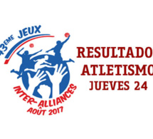 RESULTADOS ATLETISMO - JUEGOS INTERALIANZAS 2017