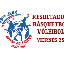 RESULTADOS BÁSQUETBOL Y VÓLEIBOL DÍA 2 - JUEGOS INTERALIANZAS 2017