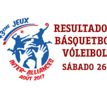 RESULTADOS BÁSQUETBOL Y VÓLEIBOL DÍA 3 - JUEGOS INTERALIANZAS 2017