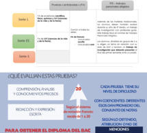 ENTENDER EL BAC - III y IV MEDIO
