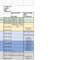 Secundaria - Consejos de clases 3er trimestre 2017