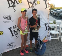 Torneo Little Mo - Alumno Santiago Serrano 