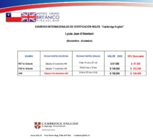 Información de los valores para los exámenes internacionales - II MEDIOS