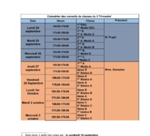 Consejos de clases Secundaria - 2ndo trimestre 2018