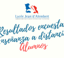 Encuesta enseñanza a distancia: Balances