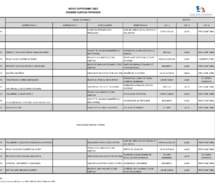 Apertura Cantina para 6º y 7º básico, martes 6 de septiembre