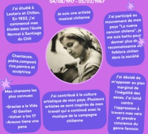 Journée internationale des droits des femmes
