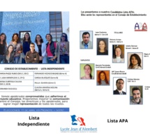 elección Consejo de Establecimiento - Resultados