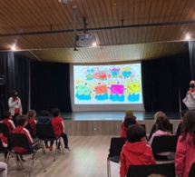 Visite de la compagnie théâtrale "Teatro No Más"