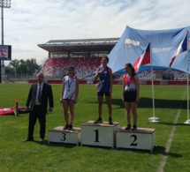 Resultats Athlétisme Inter-alliances 2023