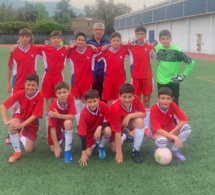 INTER ALLIANCES FUTBOLITO 2023