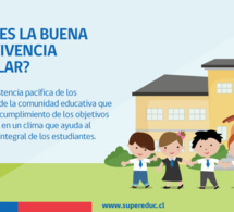 Atelier "Convivencia" scolaire  : Processus éducatifs et le traitement en classe en vertu de la réglementation chilienne en vigueur