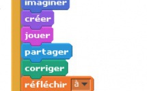 Langage mathématique et tâches complexes
