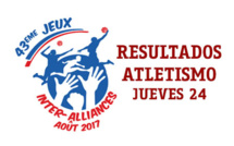 RESULTADOS ATLETISMO - JUEGOS INTERALIANZAS 2017