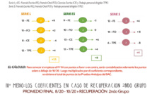 BAC : ENTENDER LOS COEFICIENTES