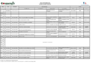 Apertura Cantina para 6º y 7º básico, martes 6 de septiembre