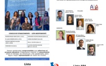 elección Consejo de Establecimiento - Resultados